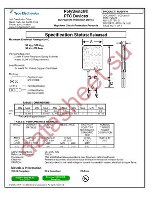 RUEF110-2 datasheet  